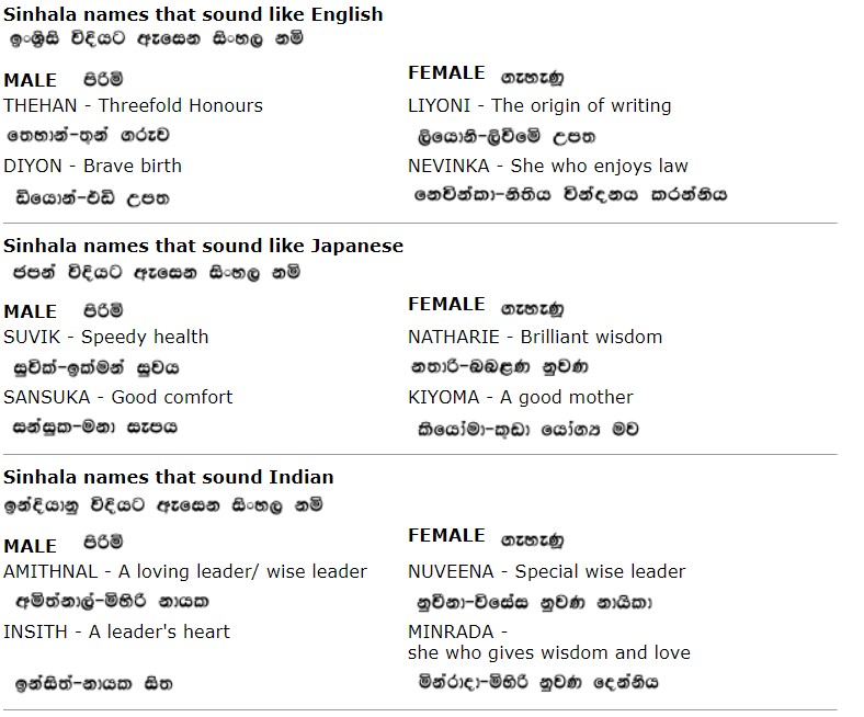 Example Set of Sinhala Baby Names by Arisen Ahubudu