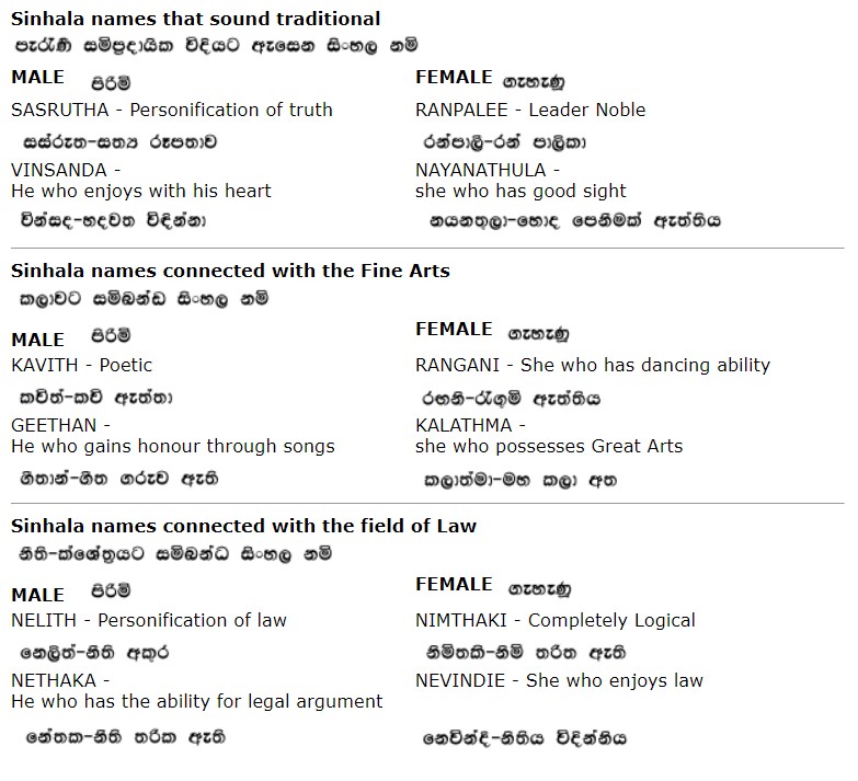 An example set of Sinhala Baby Names by Arisen Ahubudu